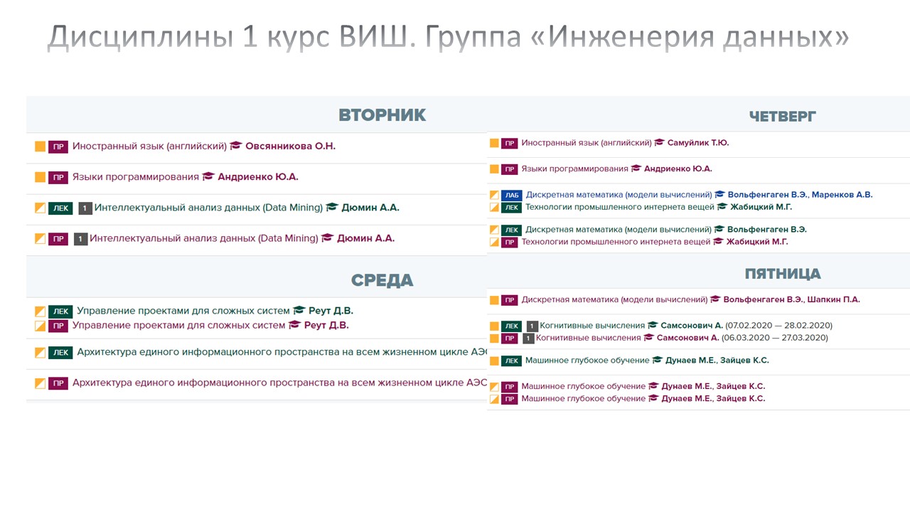 цифровой инжиниринг это что такое. %D0%A0%D0%B0%D1%81%D0%BF%D0%B8%D1%81%D0%B0%D0%BD%D0%B8%D0%B5 2. цифровой инжиниринг это что такое фото. цифровой инжиниринг это что такое-%D0%A0%D0%B0%D1%81%D0%BF%D0%B8%D1%81%D0%B0%D0%BD%D0%B8%D0%B5 2. картинка цифровой инжиниринг это что такое. картинка %D0%A0%D0%B0%D1%81%D0%BF%D0%B8%D1%81%D0%B0%D0%BD%D0%B8%D0%B5 2. Объединяя цифровые, физические и виртуальные сферы, цифровая инженерия и передовые технологии способствуют переосмыслению методов разработки и производства продуктов. Продвигаясь в этом направлении, цифровая инженерия приводит нас к созданию интеллектуальных продуктов, услуг и технологических подходов следующего поколения, которые повышают ее ценность для конечного пользователя.